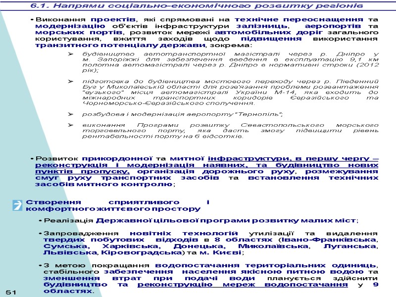 51 Створення сприятливого і комфортного життєвого простору Реалізація Державної цільової програми розвитку малих міст;